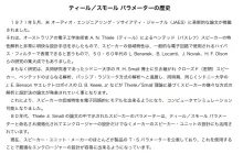 ティール／スモール パラメーターの歴史